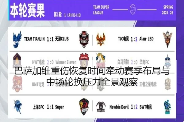 巴萨加维重伤恢复时间牵动赛季布局与中场轮换压力全景观察
